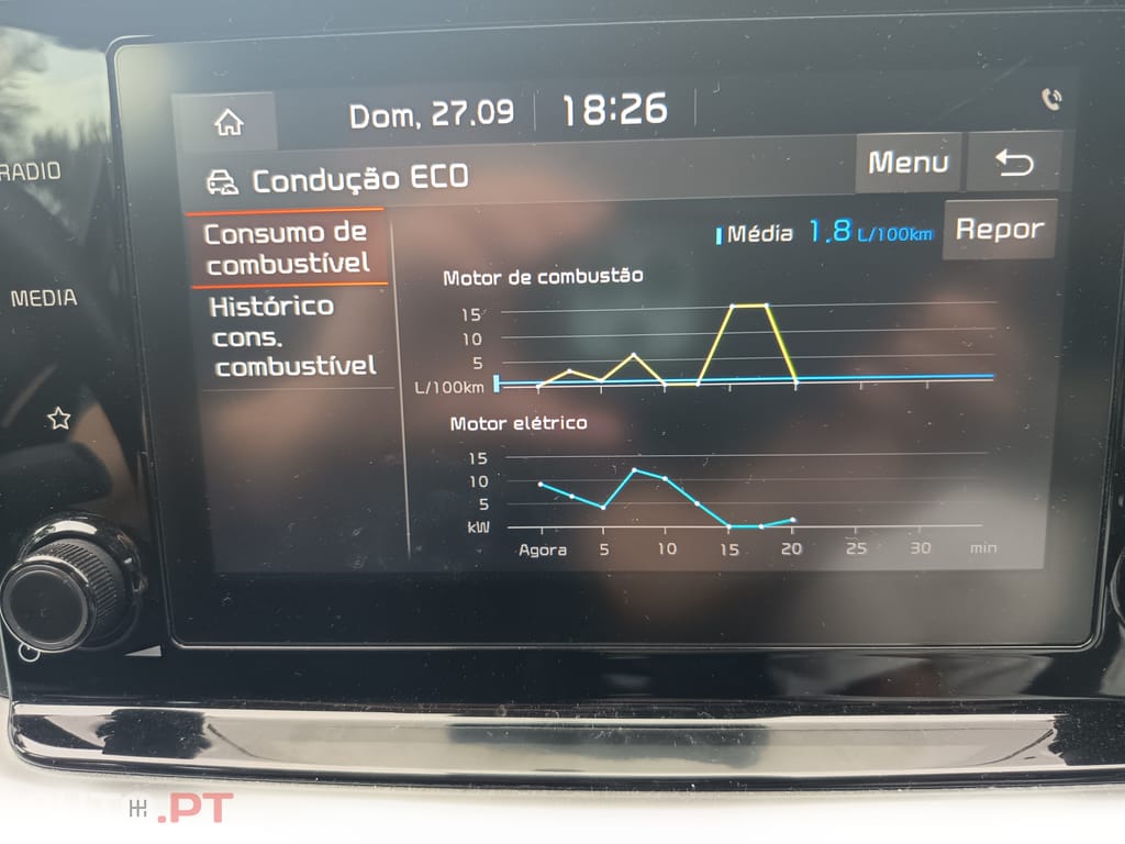Kia Ceed SW 1.6 GDI Plug-in Hybrid