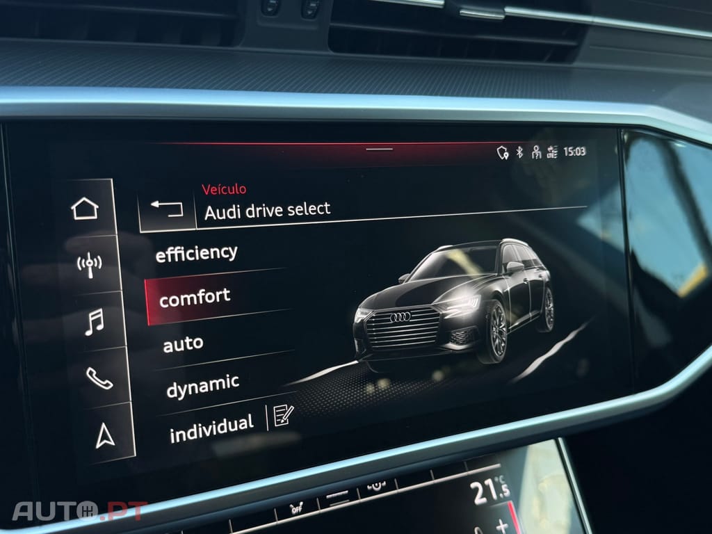 Audi A6 Avant 40 TDI Sport S tronic