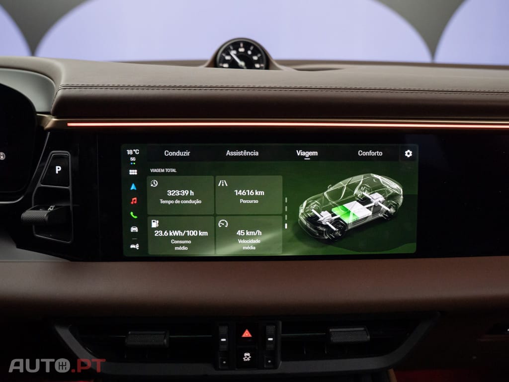 Porsche Macan Electric 4
