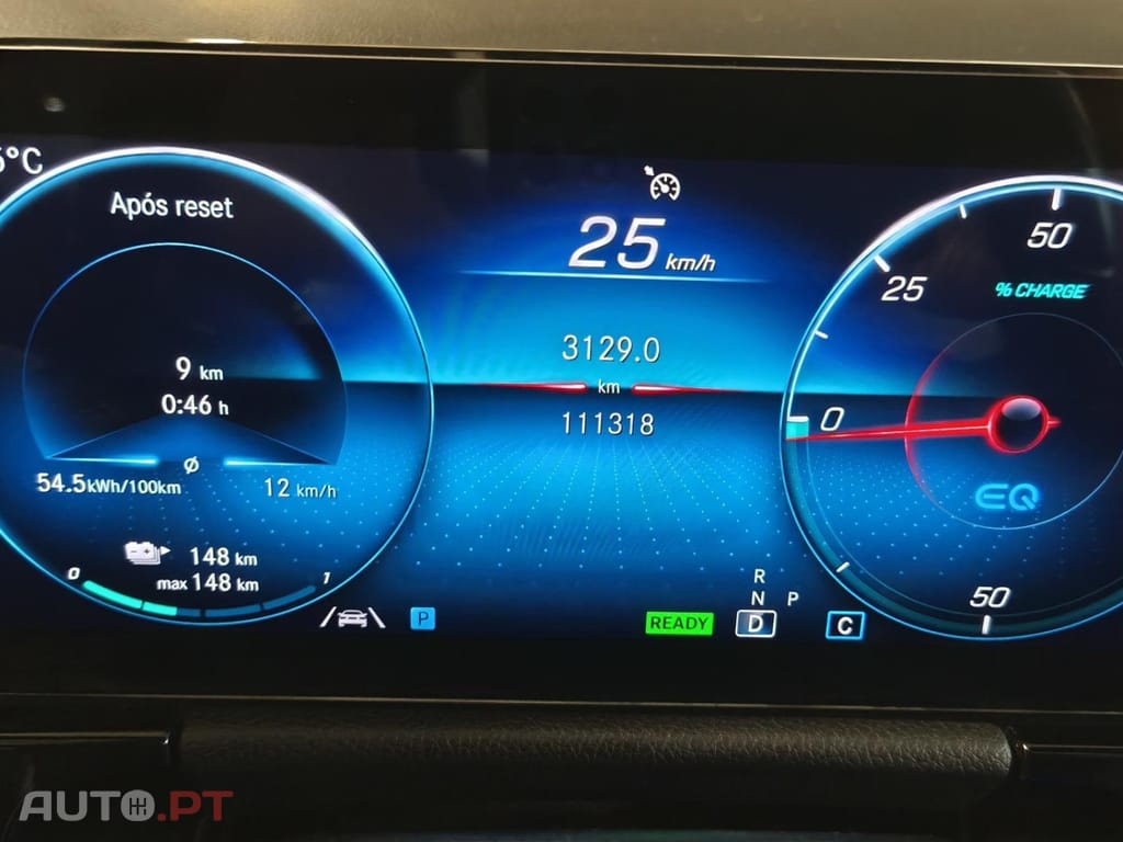 Mercedes-Benz EQA 250 Progressive