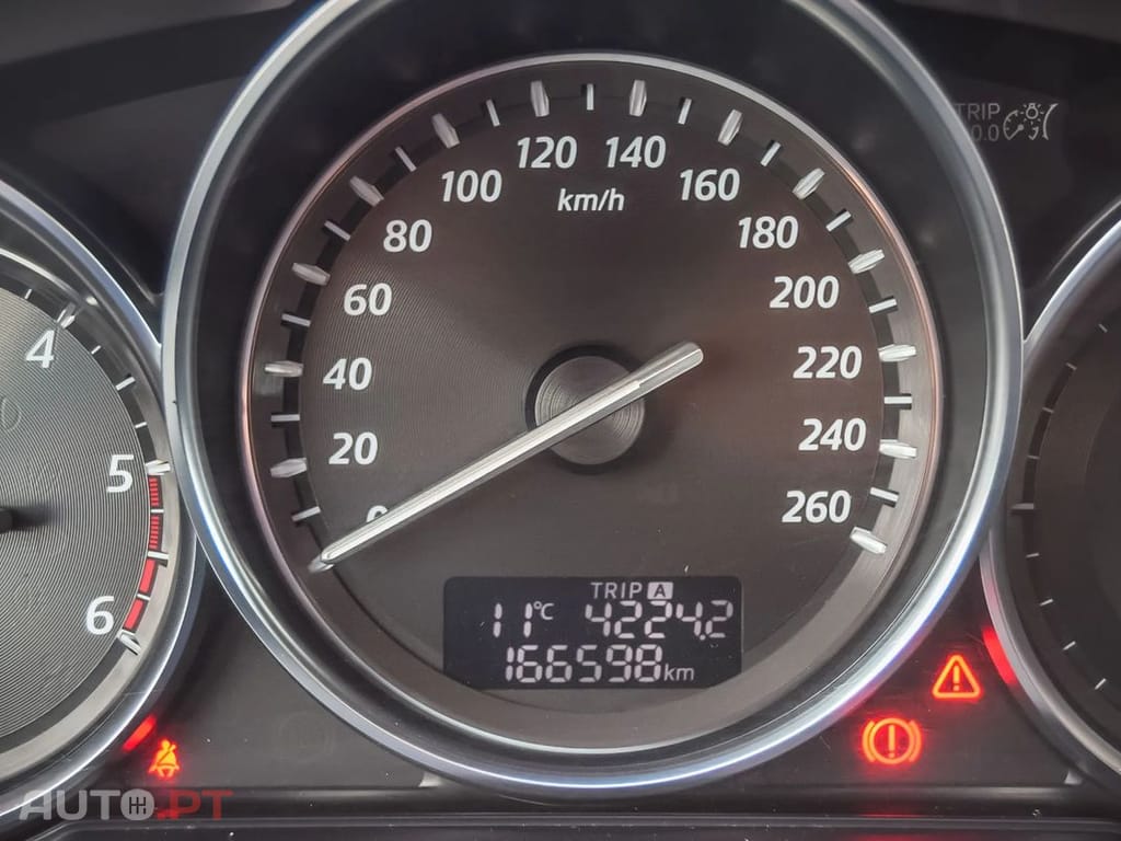 Mazda CX-5 2.2 D Evolve