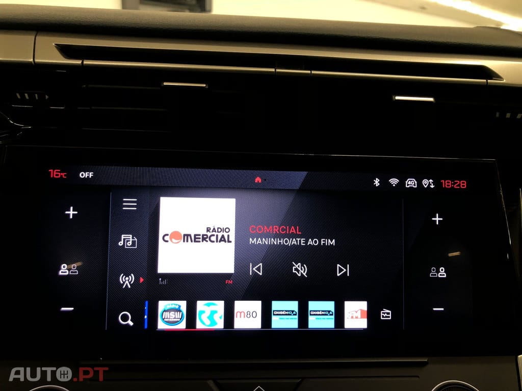 Peugeot 308 SW 1.5 BlueHDi Active Pack