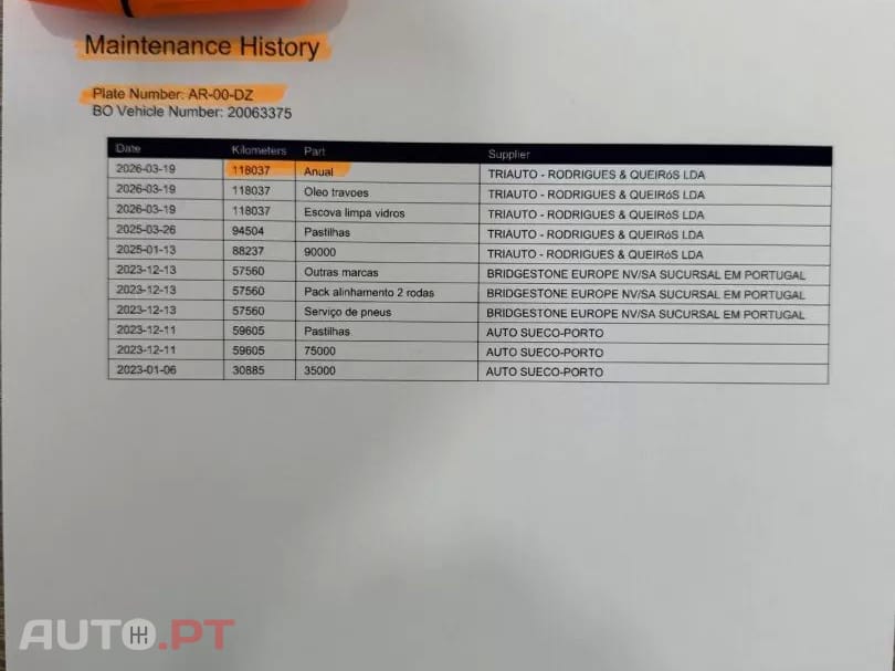 Volvo XC40 1.5 T2 Momentum Core