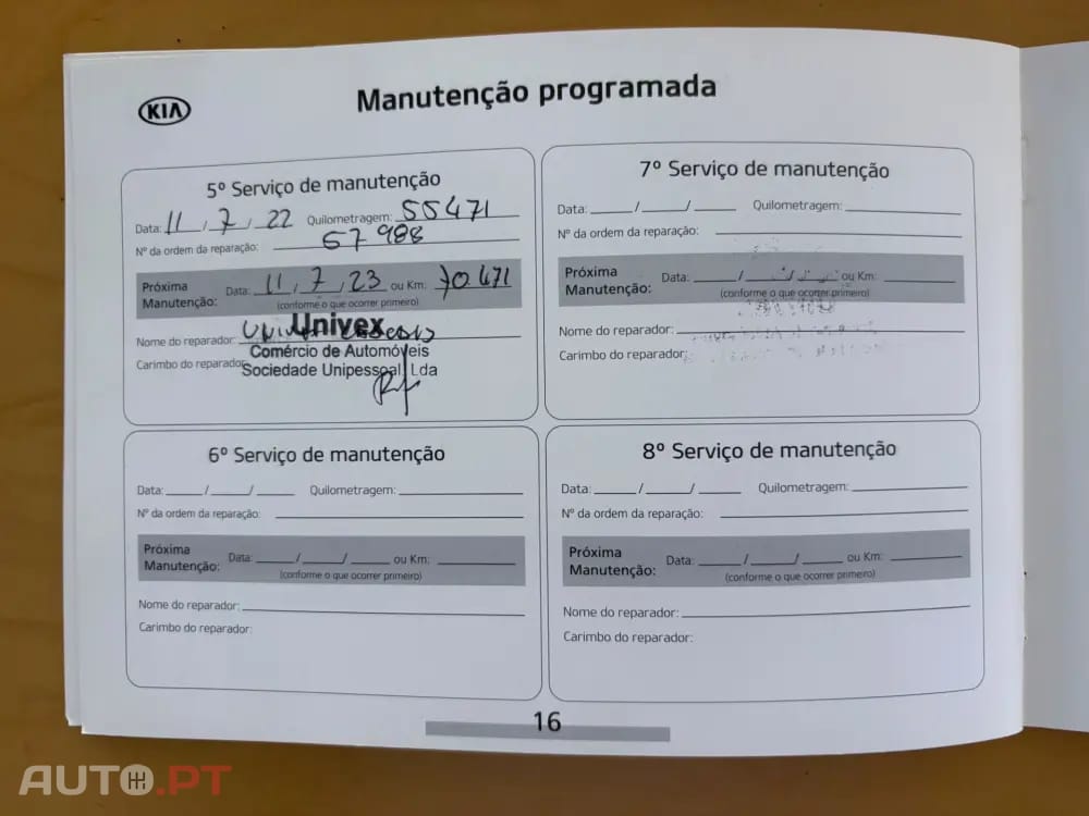 Kia Ceed SW 1.6 CRDi Nav Line