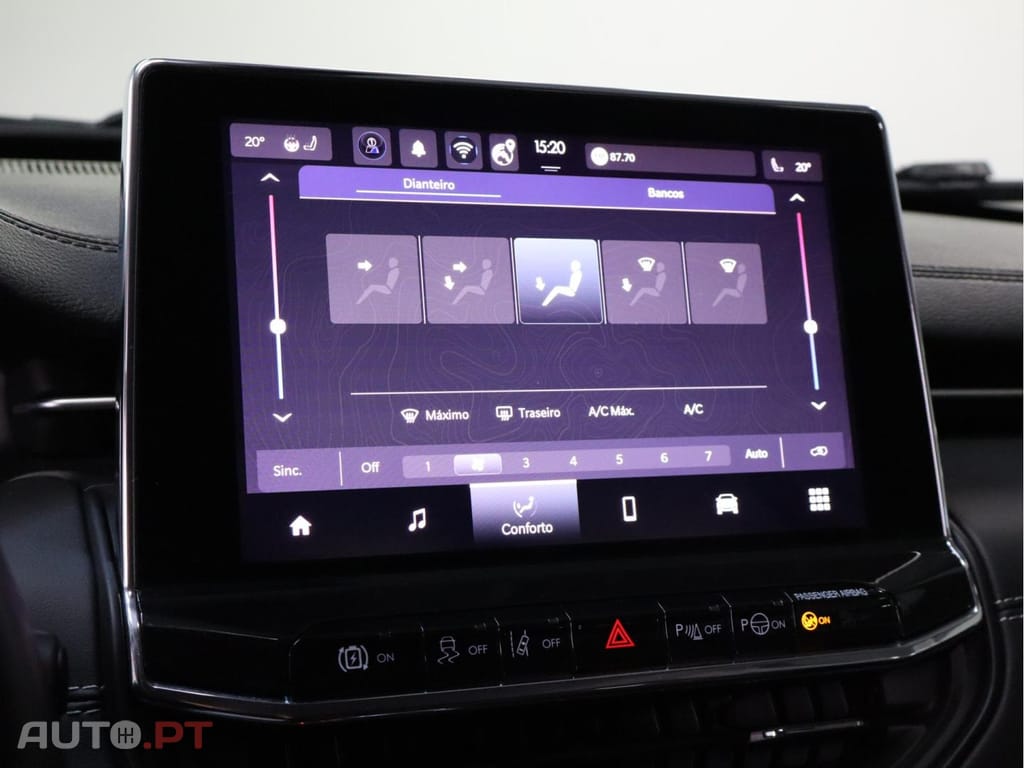 Jeep Compass 1.3 TG Limited