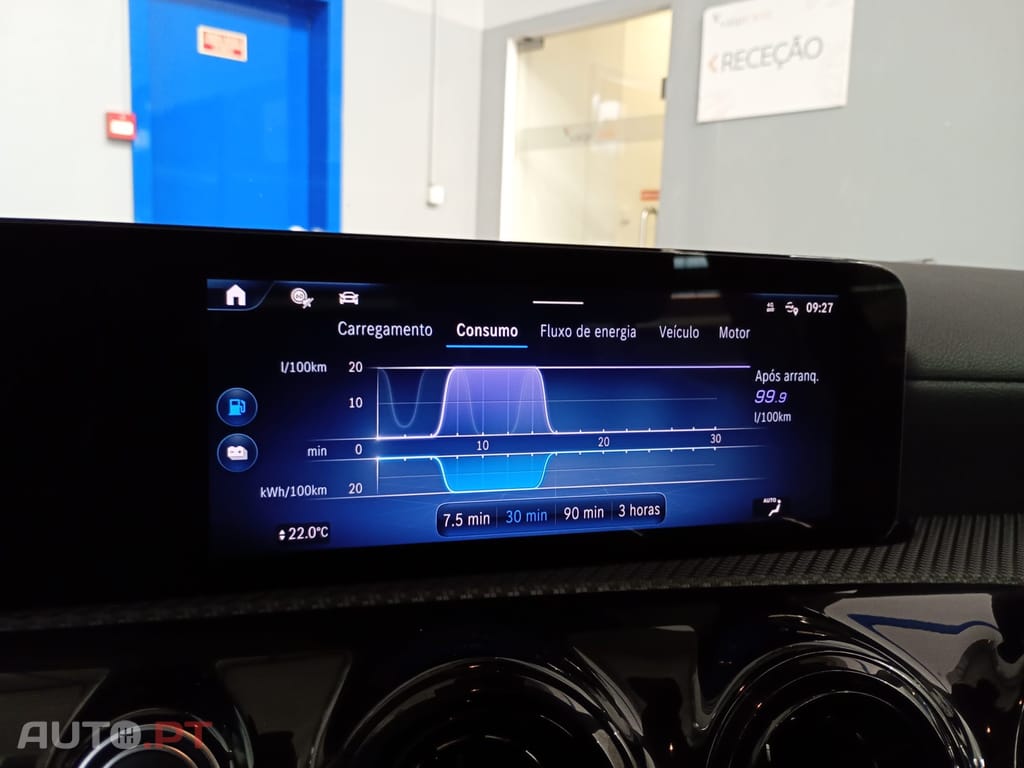 Mercedes-Benz A 250 e