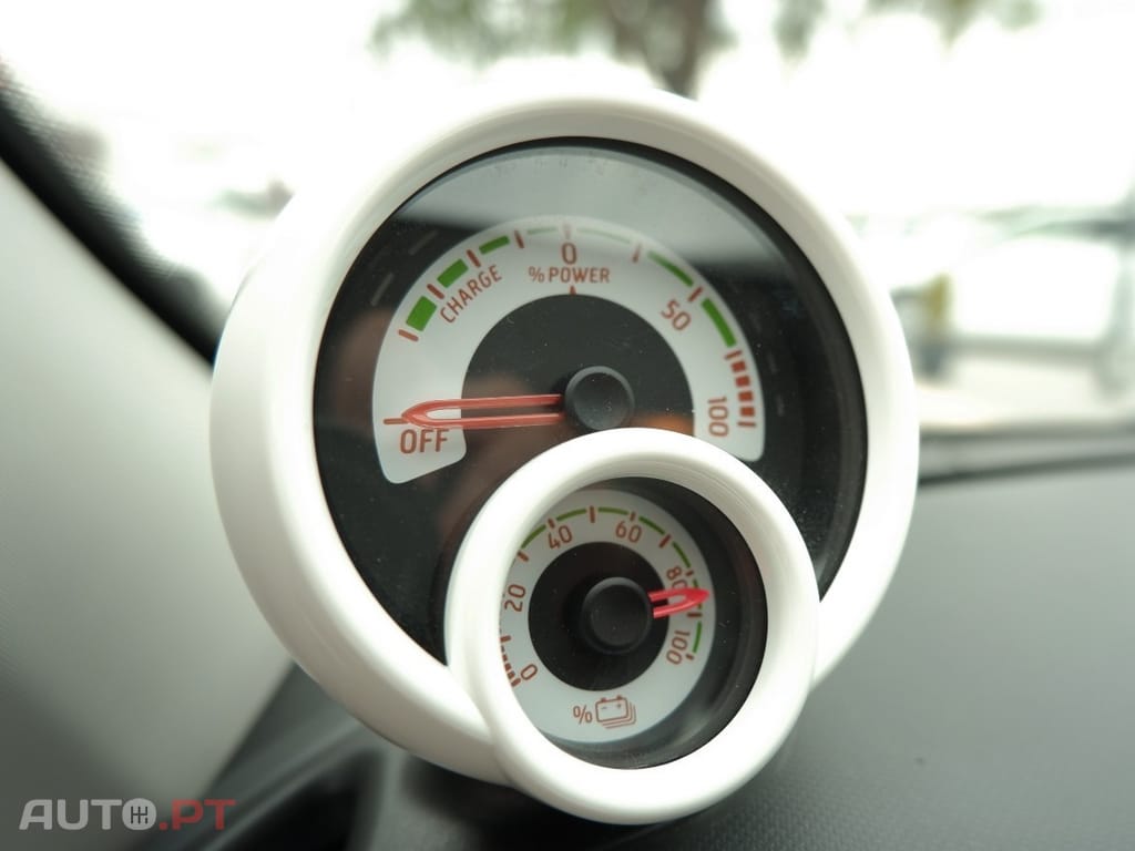Smart ForFour EQ prime