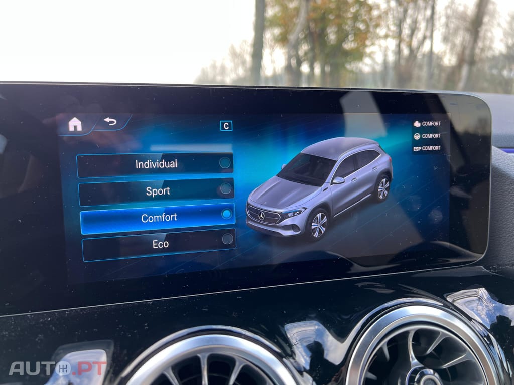 Mercedes-Benz EQA 250+ Edition