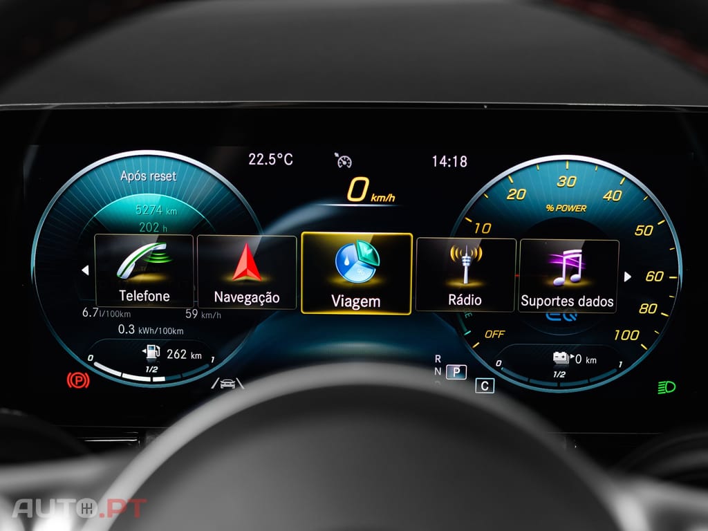 Mercedes-Benz GLA 250 e AMG Line