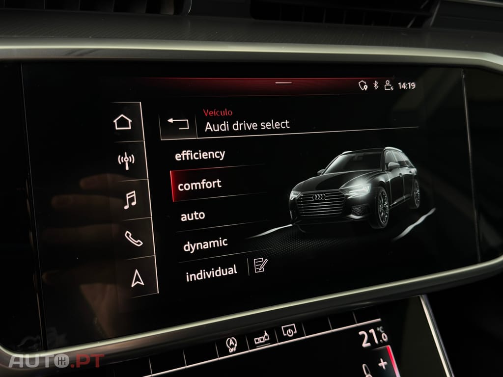 Audi A6 Avant 40 TDI Sport S tronic