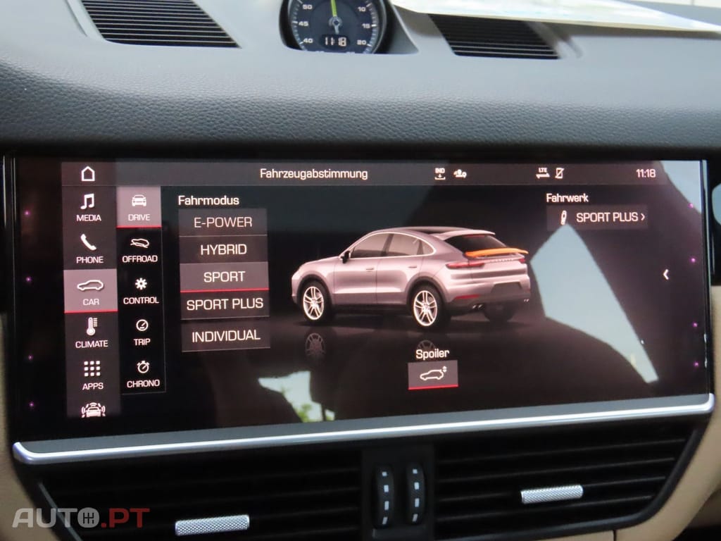Porsche Cayenne  E-Hybrid