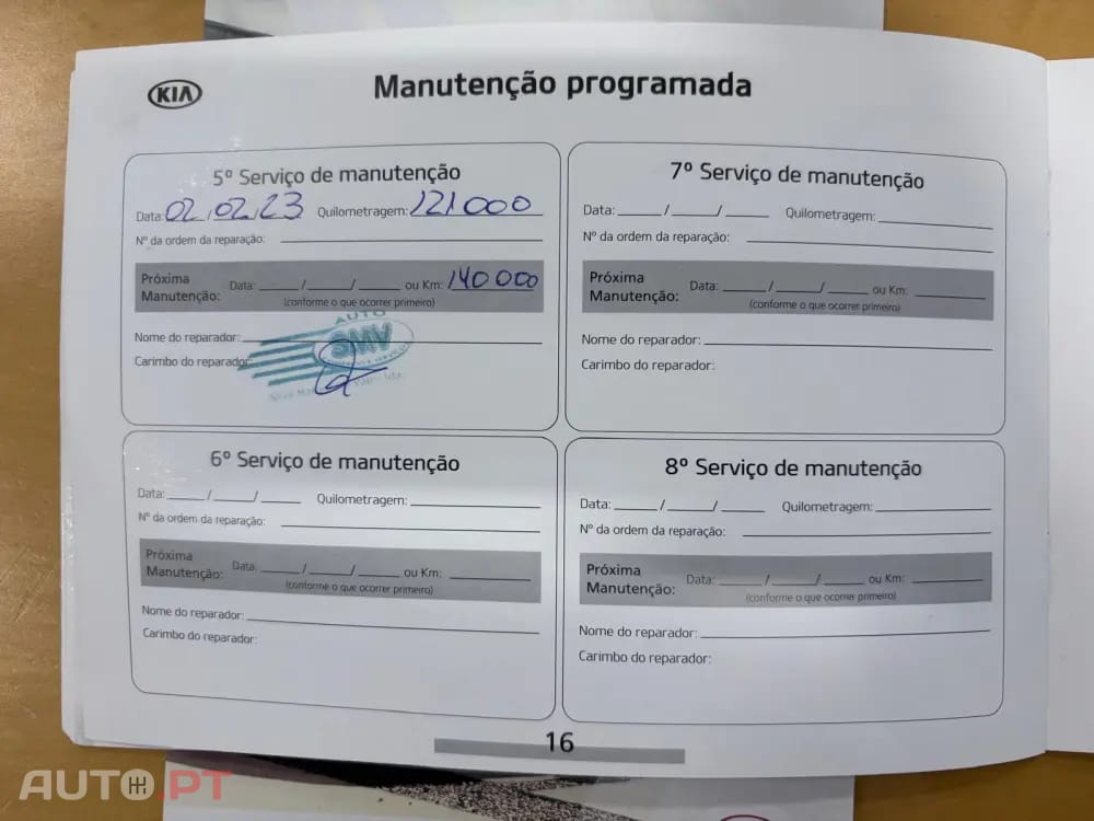 Kia Ceed 1.4 CRDi Nav Line