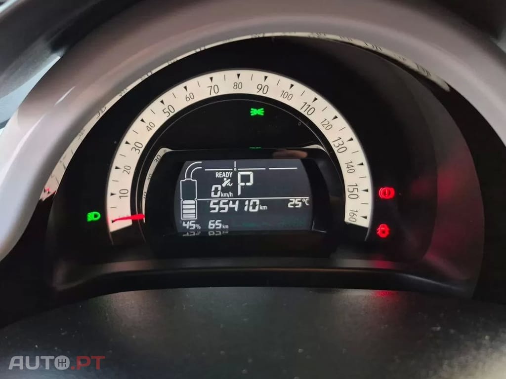 Renault Twingo  Electric Vibes