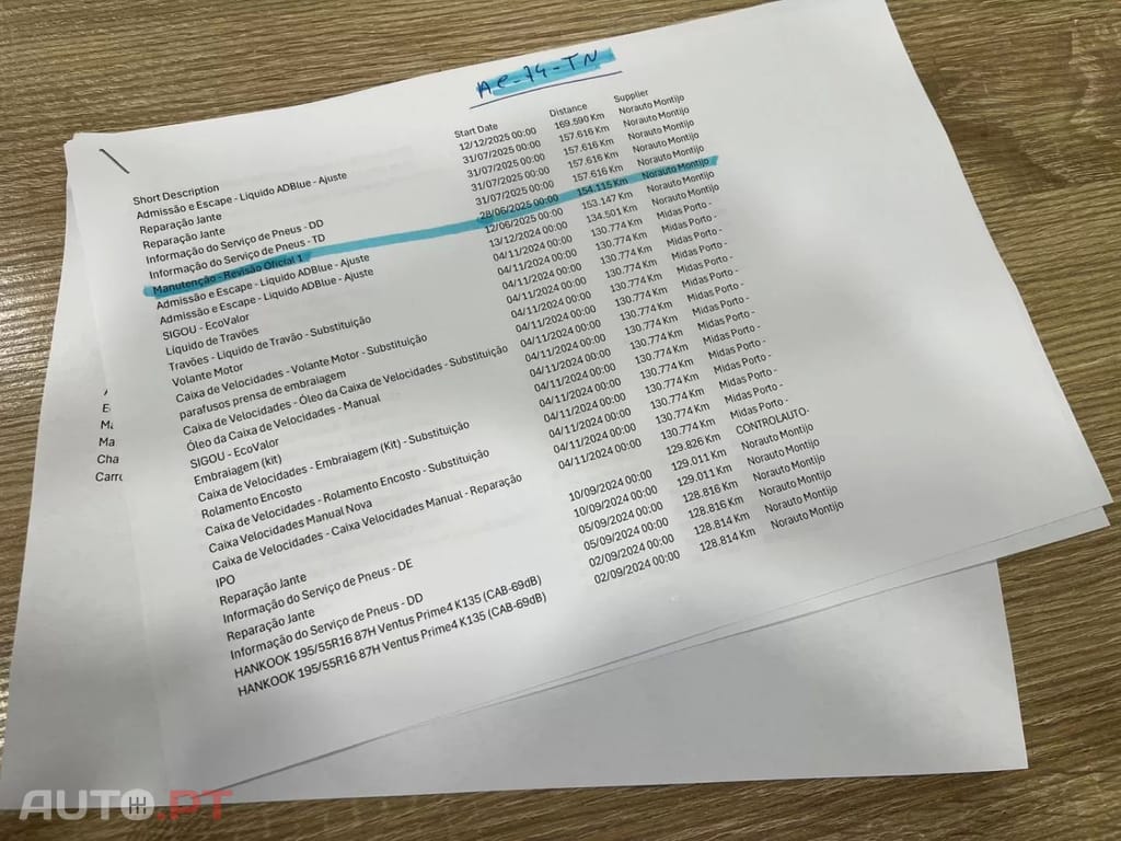 Renault Clio 1.5 Blue dCi Intens