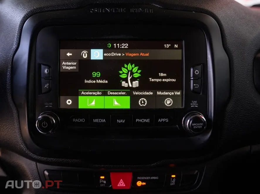 Jeep Renegade 1.6 MJD Longitude