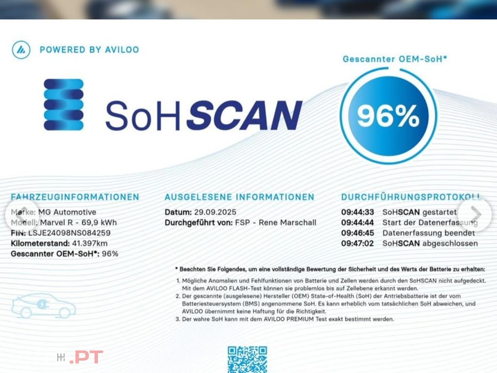 MG Marvel R 70 kWh Luxury