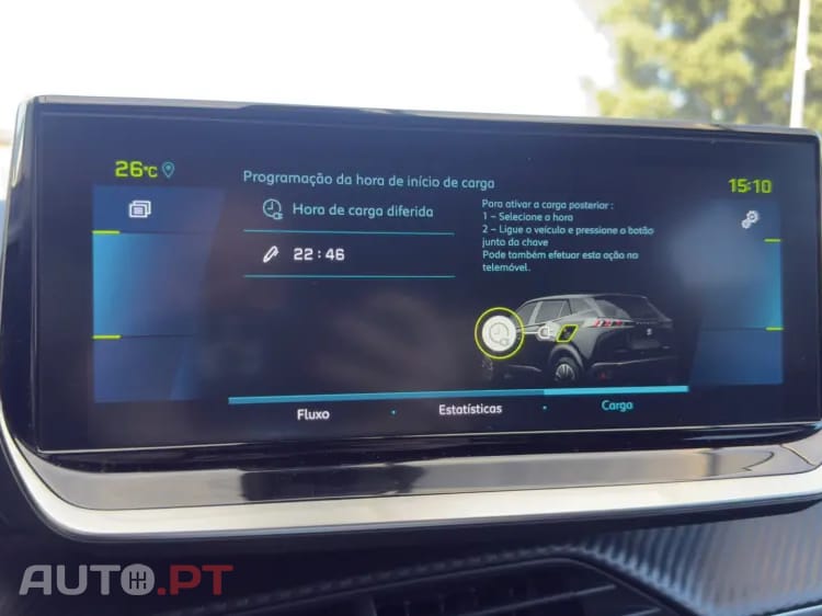 Peugeot E-2008 50 kWh GT