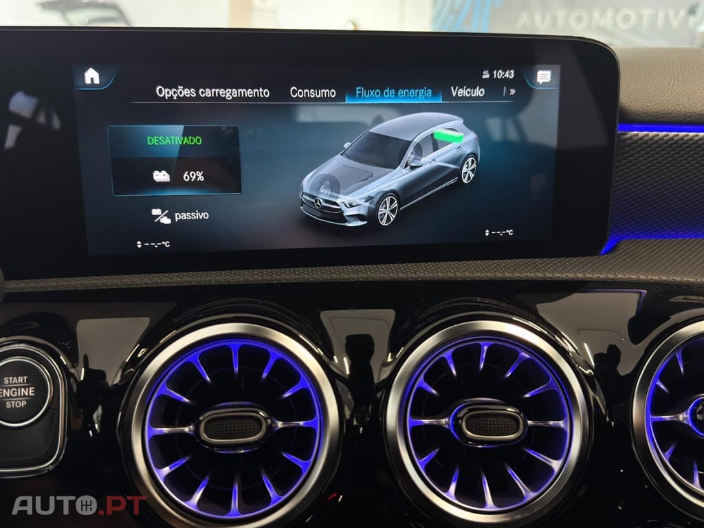 Mercedes-Benz A 250 e Style Plus