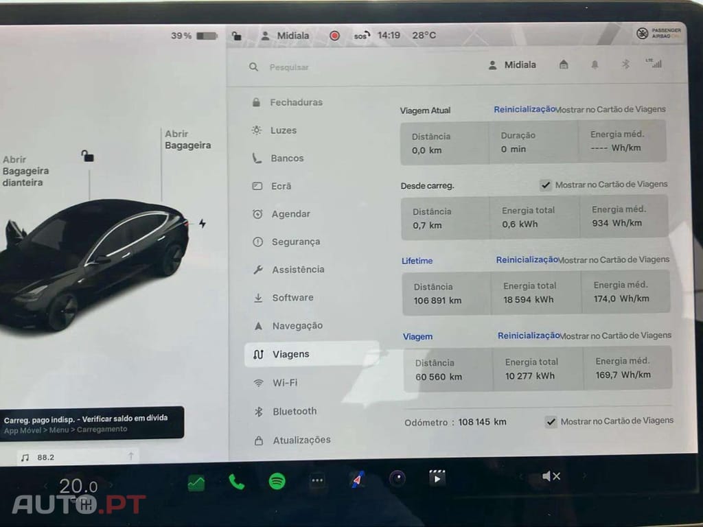 Tesla Model 3 Long-Range Dual Motor AWD