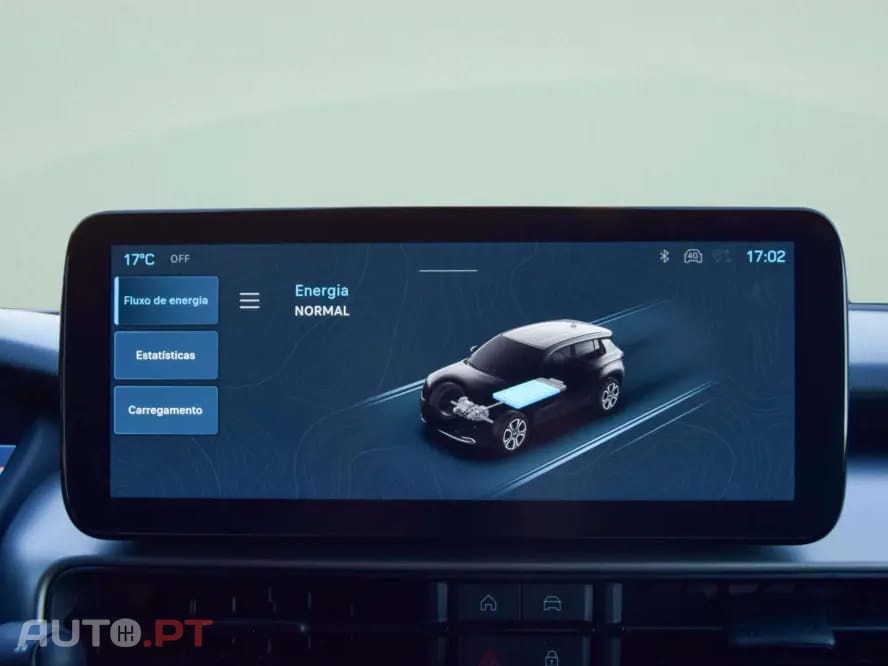 Jeep Avenger 54 kWh Summit