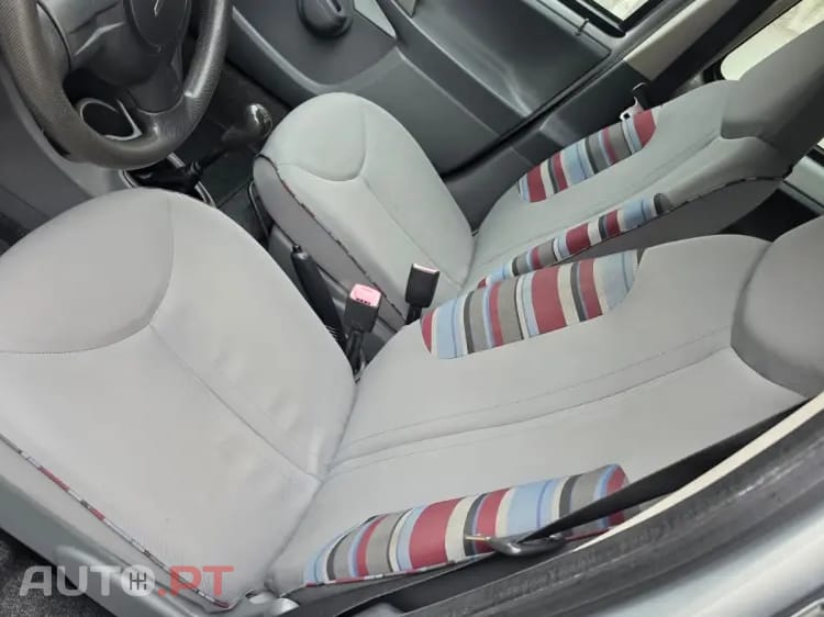 Citroen C1 1.0 SX Airdream