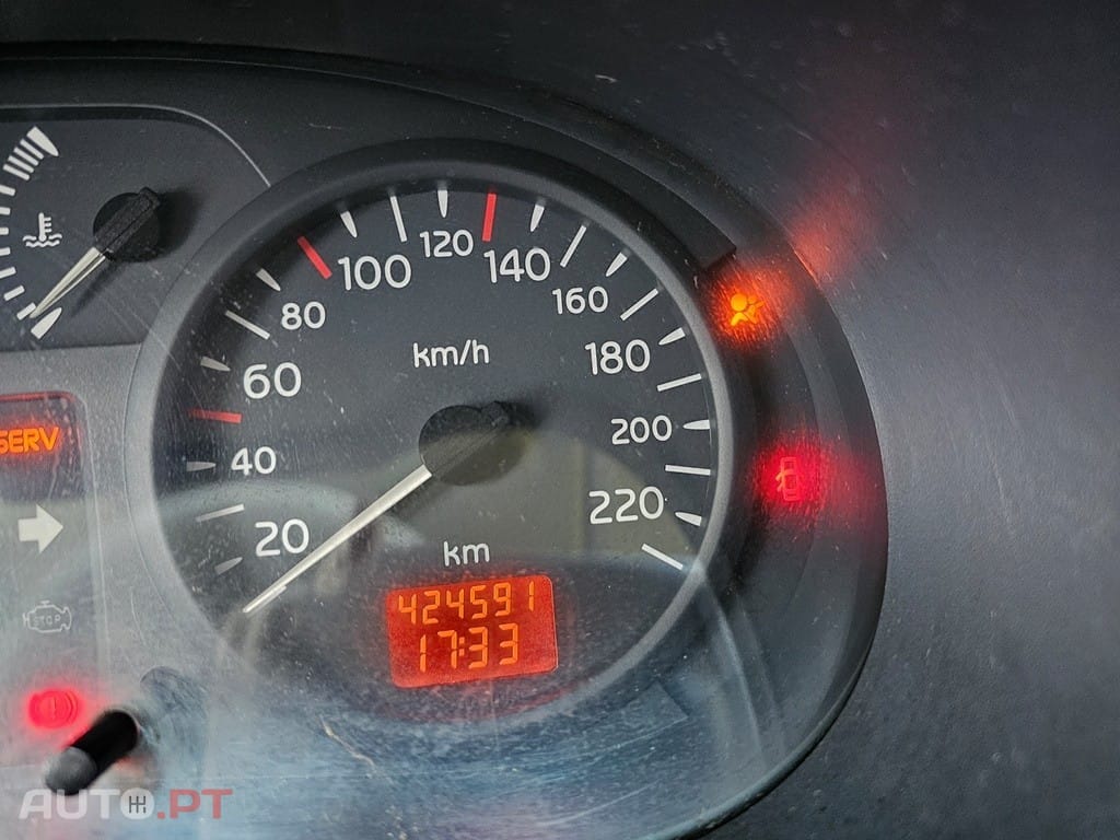 Renault Clio 1.5 dCi 65