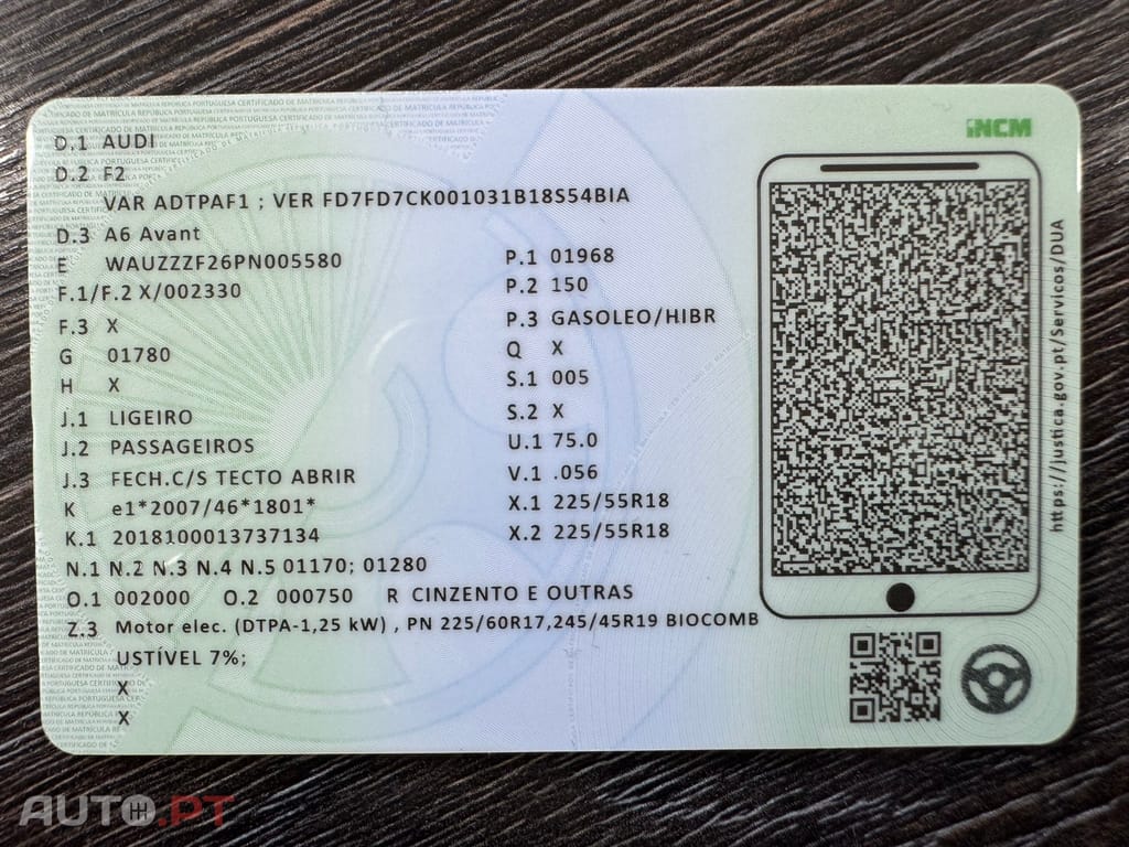 Audi A6 Avant 40 TDI Sport S tronic