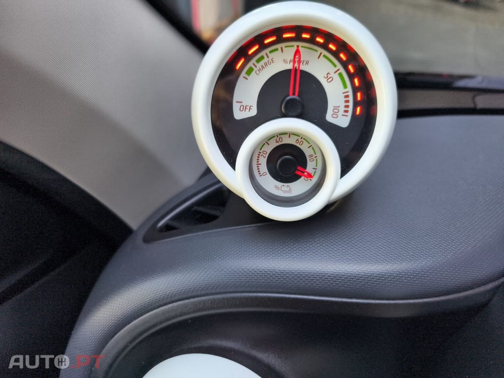 Smart ForFour EQ Passion