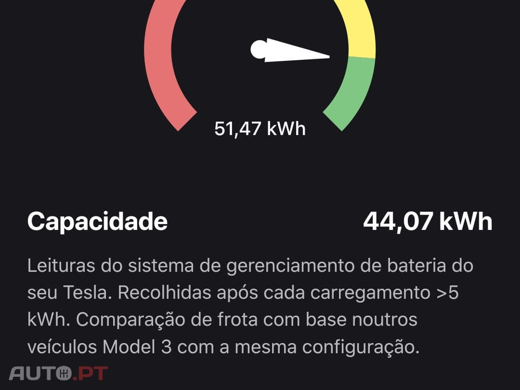 Tesla Model 3 Standart