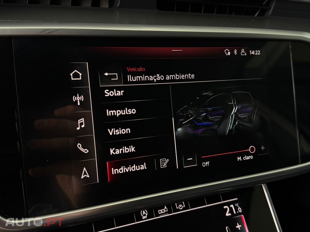 Audi A6 Avant 40 TDI Sport S tronic