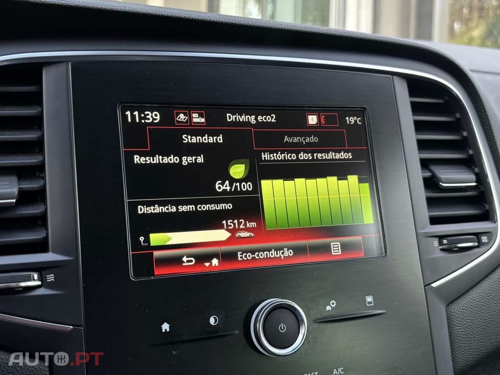 Renault Mégane Sport Tourer 1.5 dCi Limited