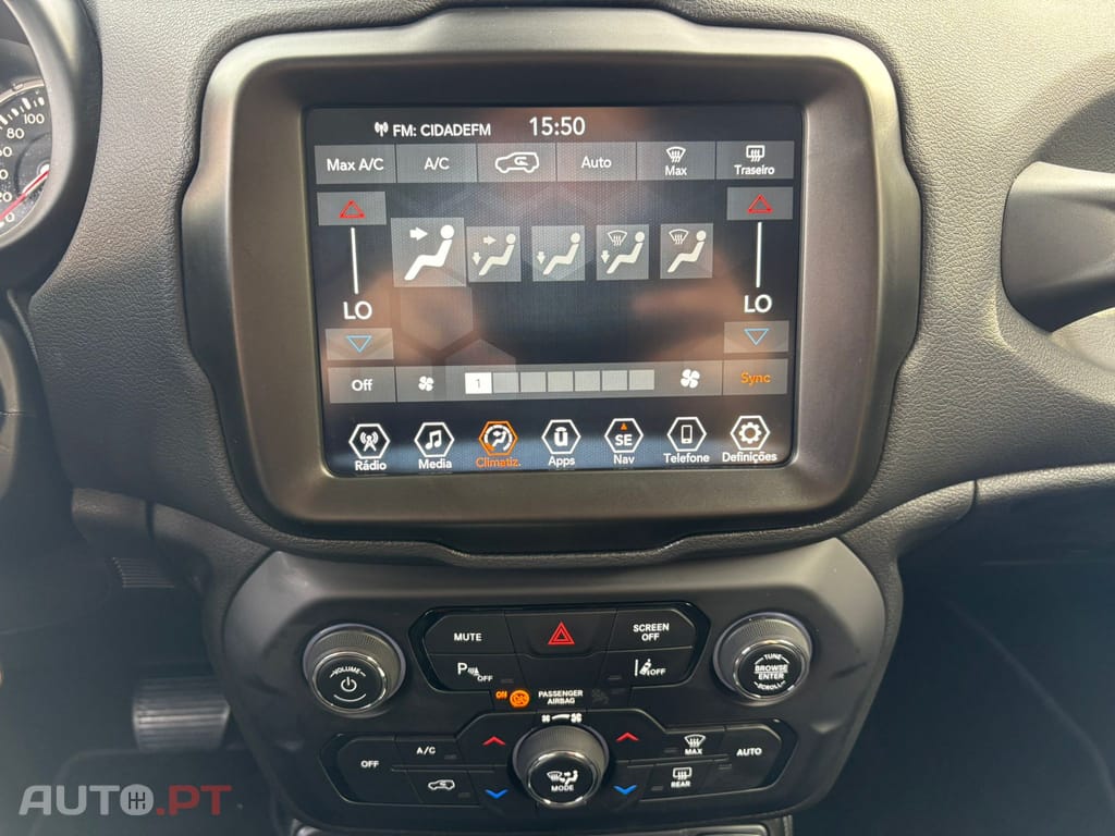 Jeep Renegade 1.5 e-hybrid limited dct Auto