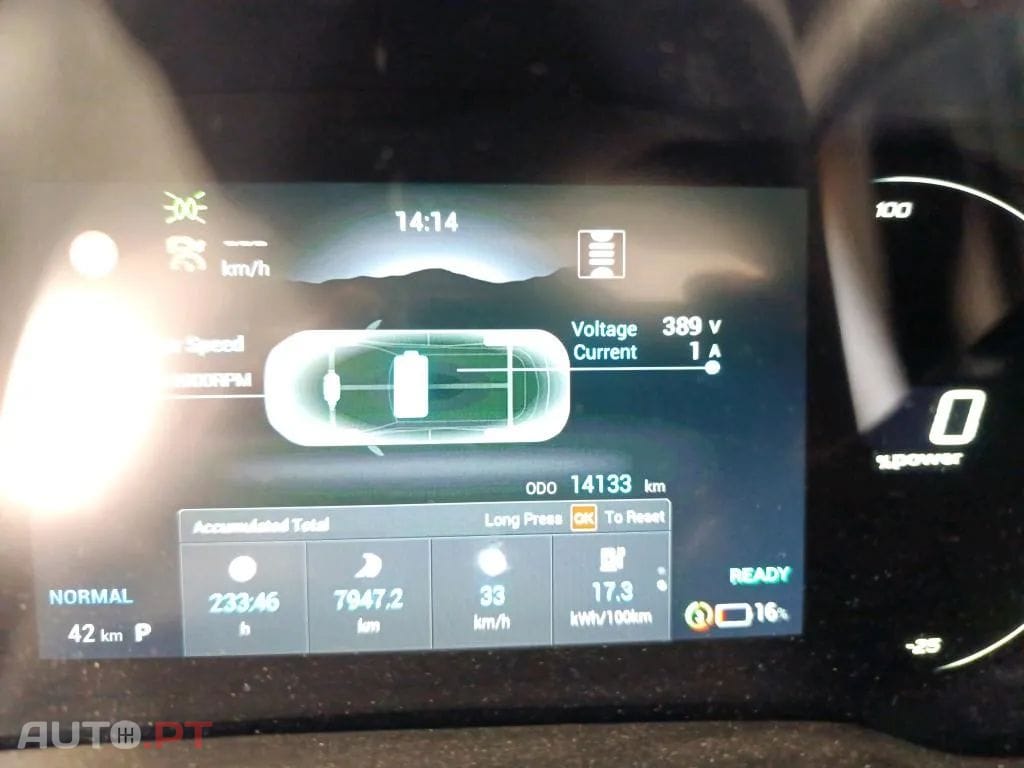 MG ZS EV 50.3 kWh Luxury