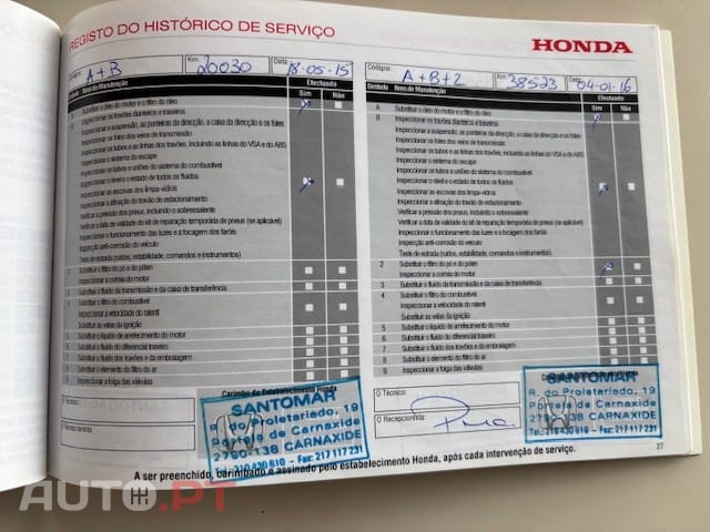 Honda Civic Tourer 1.6 i-DTEC Sport