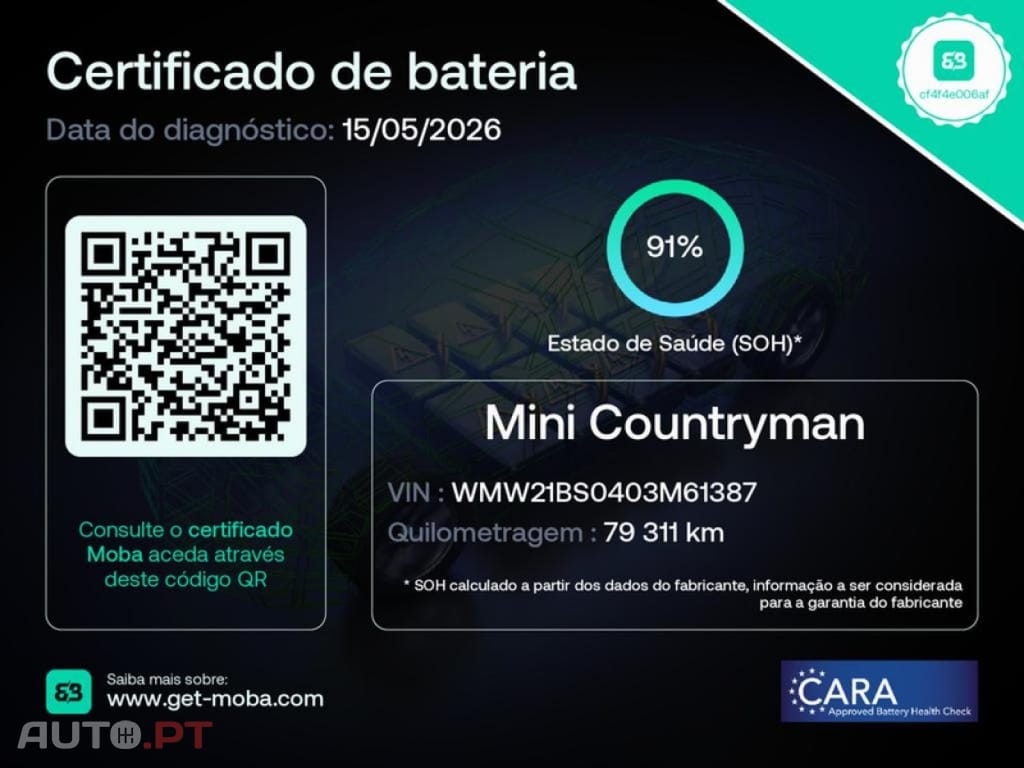 MINI Countryman Cooper SE ALL4 Auto
