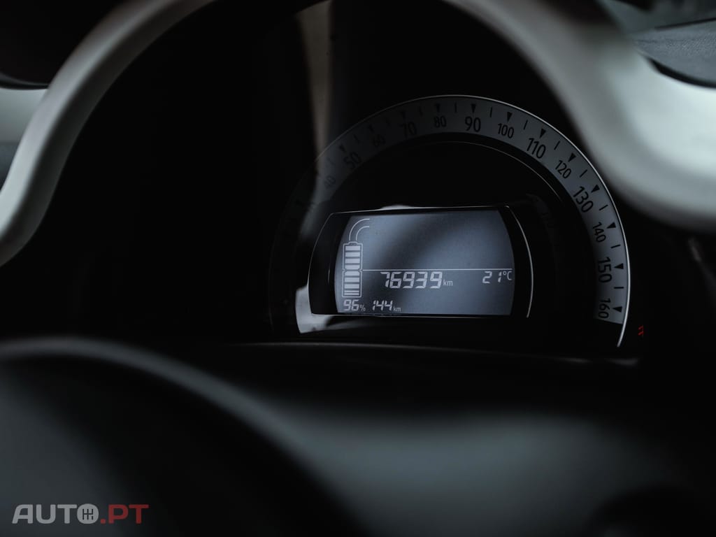 Renault Twingo 22 Techno