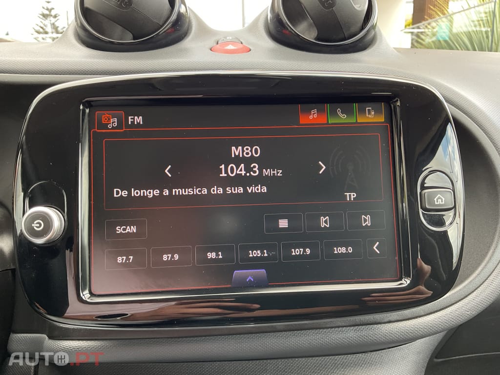 Smart ForFour Business Solution