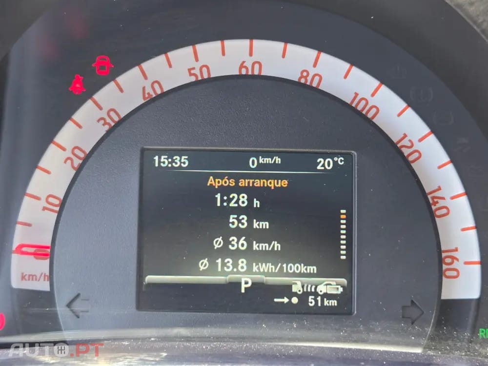 Smart ForFour EQ pulse