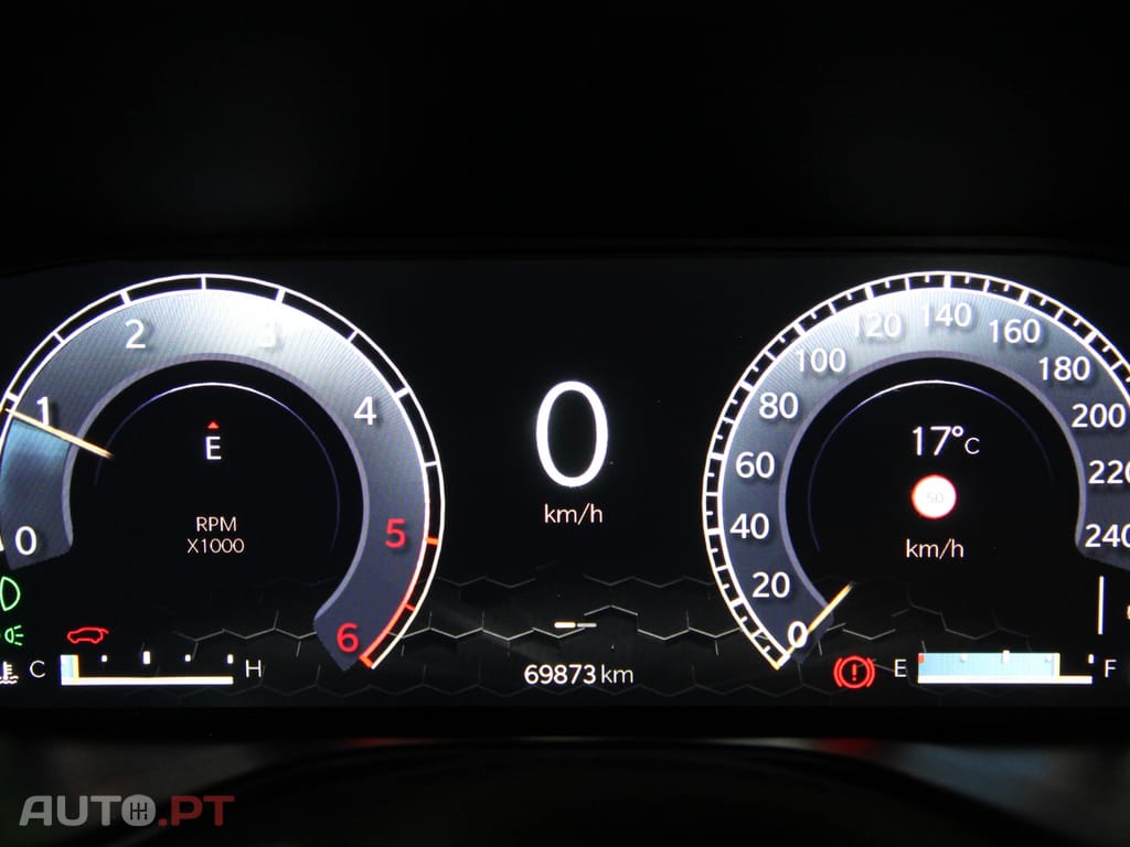 Jeep Compass 1.6 M-Jet Limited