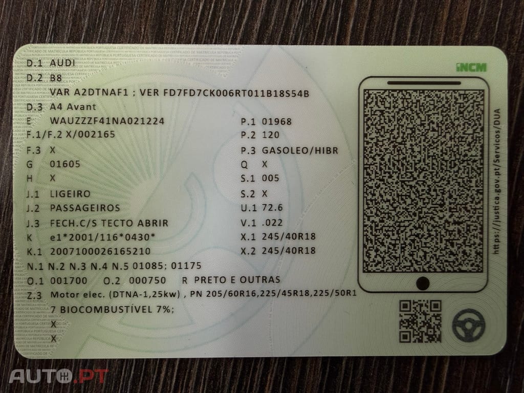 Audi A4 Avant 35 TDI Advanced S tronic