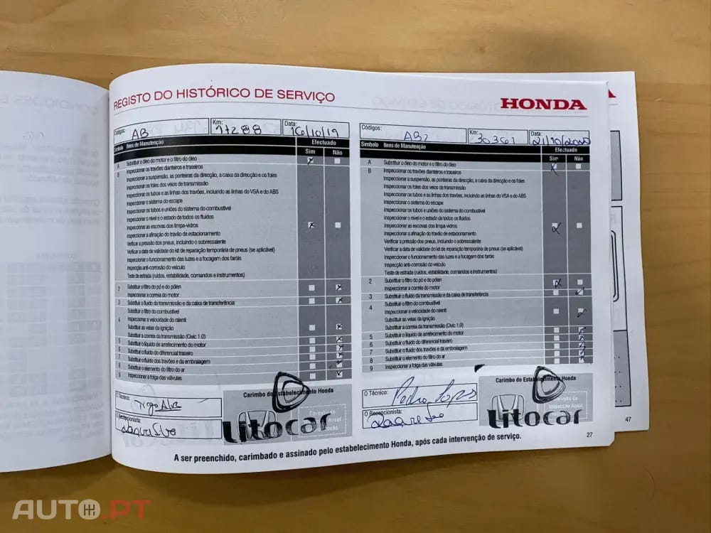 Honda HR-V 1.6 i-DTEC Comfort