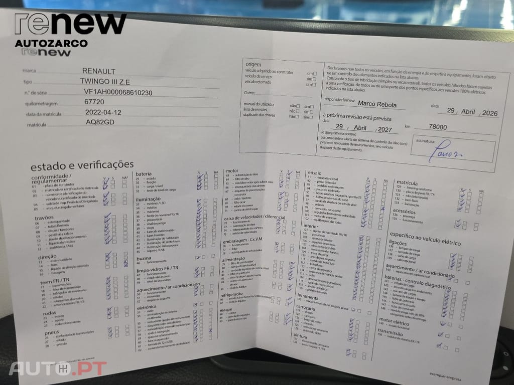 Renault Twingo Eletric