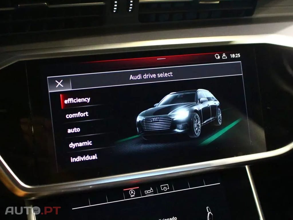 Audi A6 Avant 40 TDI Sport S tronic