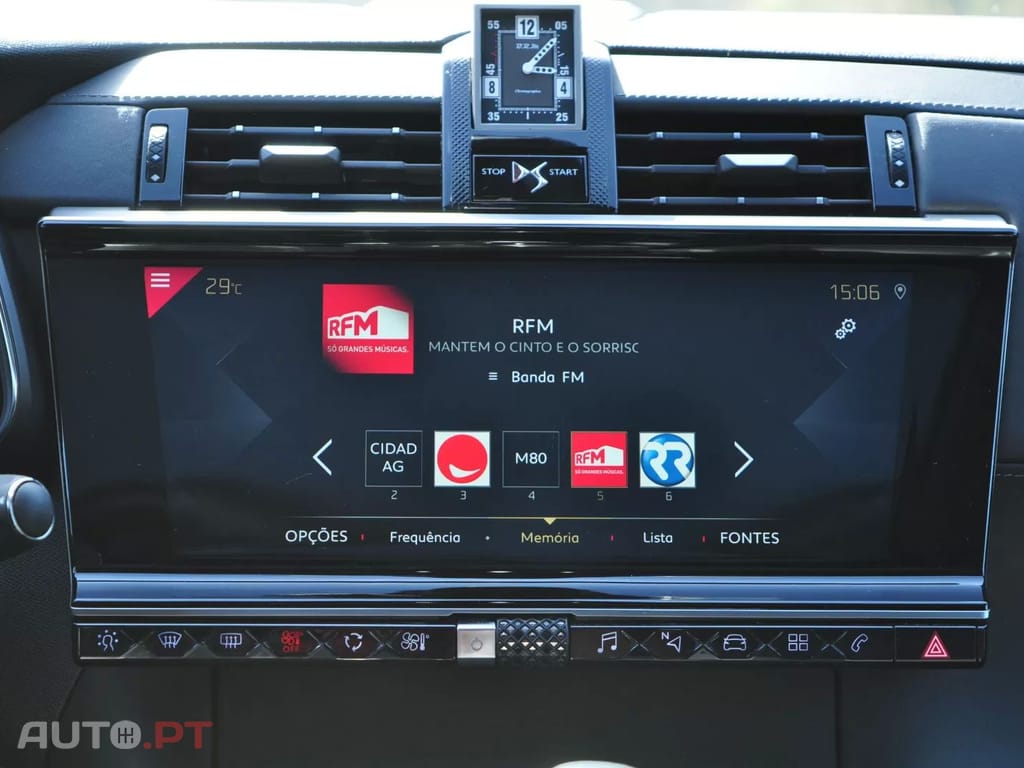 DS DS7 Crossback 1.5 BlueHDI Rivoli