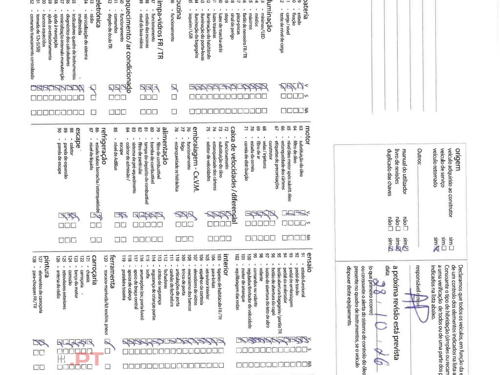 Renault Twingo Novo  3 Zen Sce 65 Cv