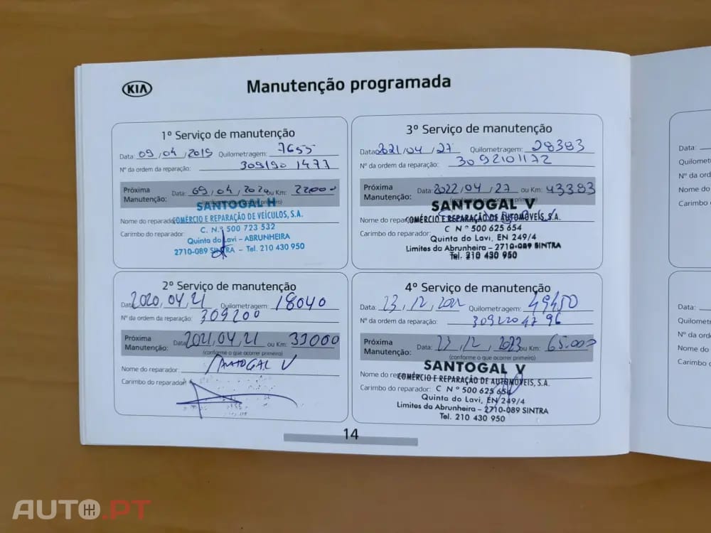 Kia Picanto 1.0 CVVT Urban