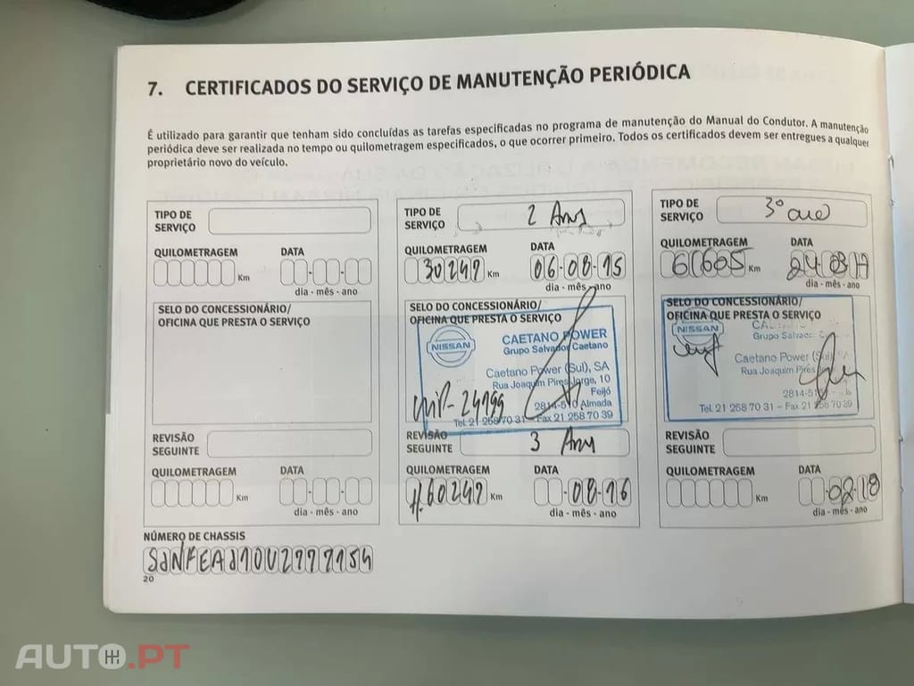 Nissan Qashqai 1.6 dCi Tekna Pele