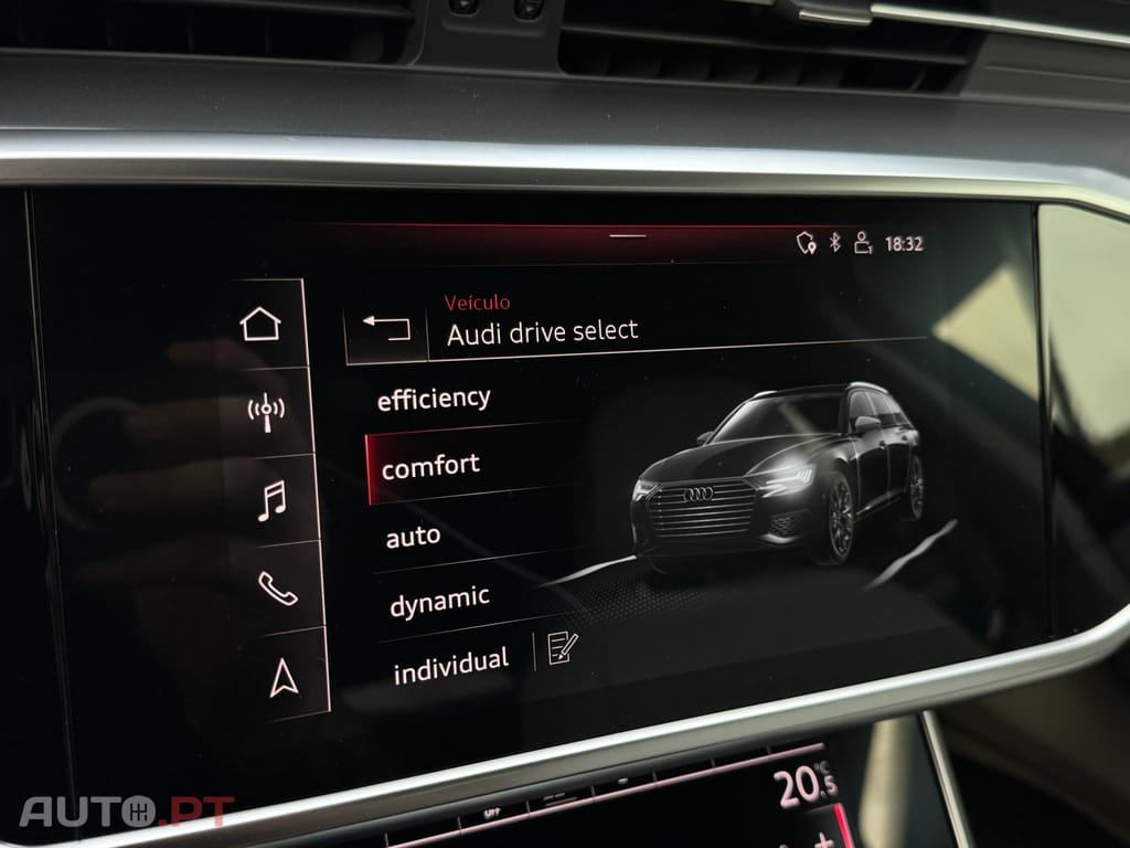 Audi A6 Avant 40 TDI Sport S tronic