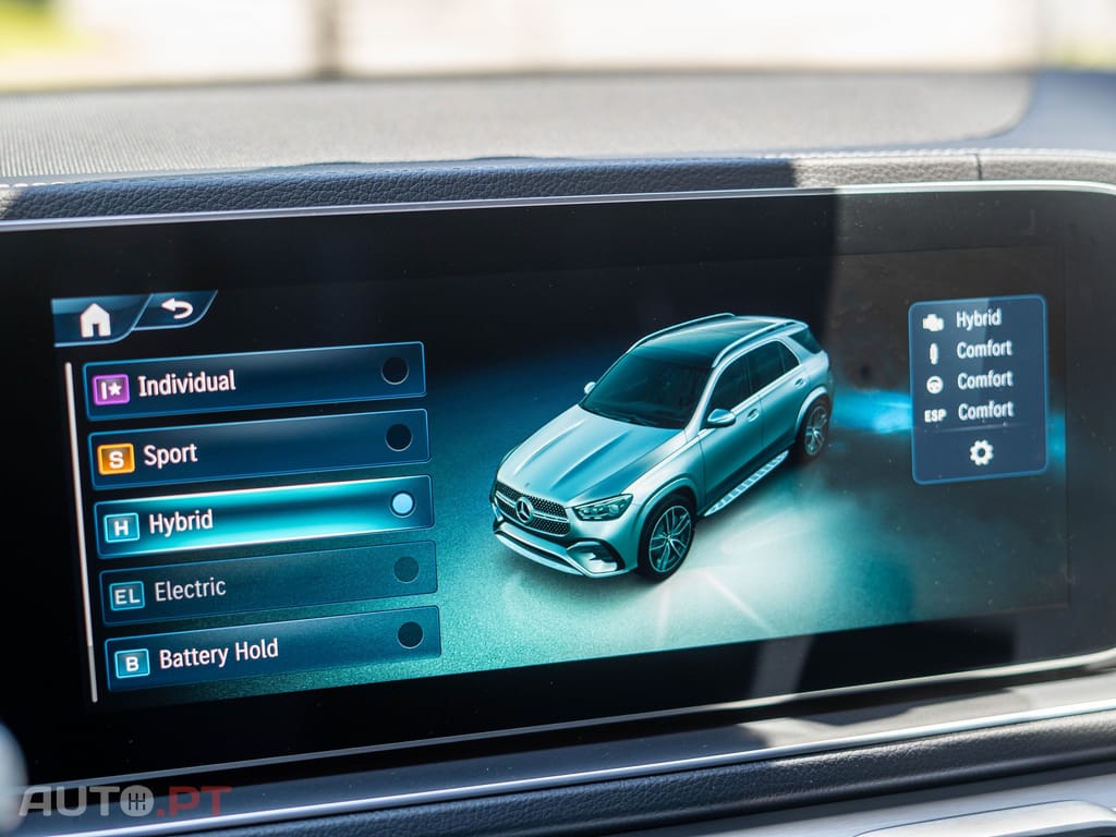 Mercedes-Benz GLE de 4Matic