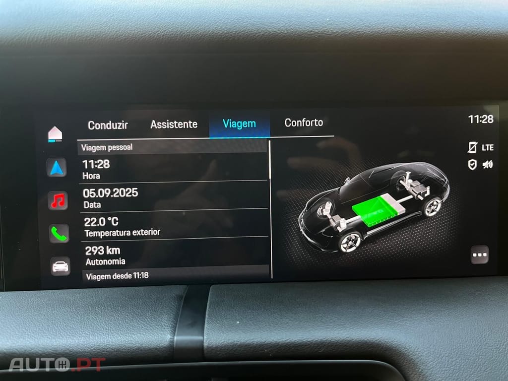 Porsche Taycan 4S I.V.A DEDUTIVEL